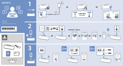 sony 索尼SRS-XB41